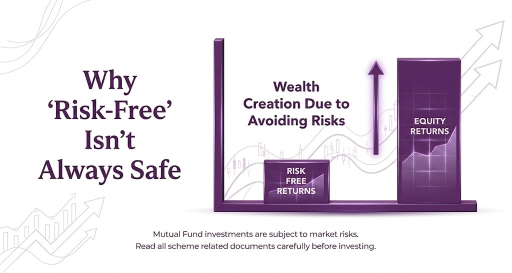 Why ‘Risk-Free’ Isn’t Always Safe?